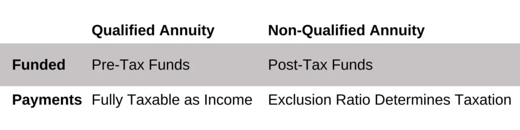 taxation annuities 1536x384 1920w