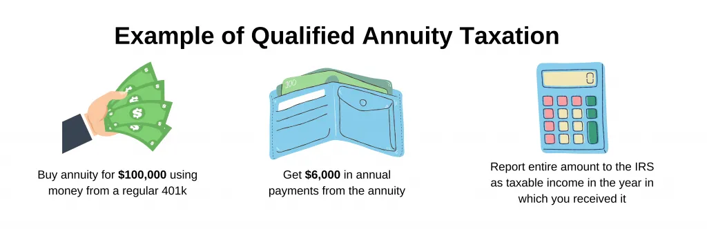 taxation annuities 2 1 1024x332 e6ed5b95 1920w